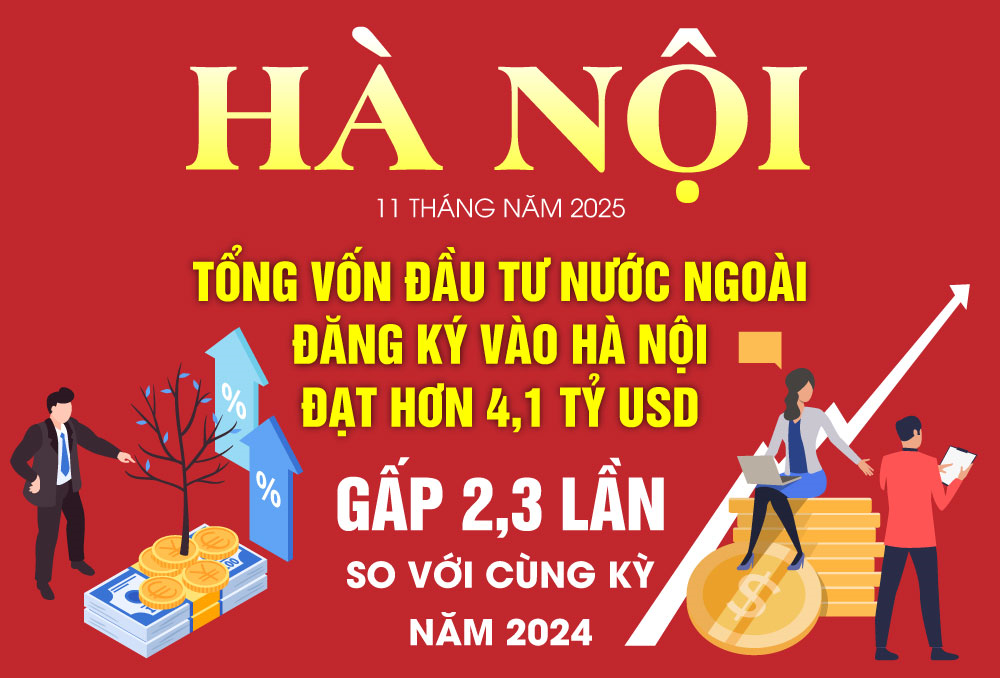 11 tháng năm 2025, vốn đầu tư nước ngoài đăng ký vào Hà Nội đạt hơn 4,1 tỷ USD